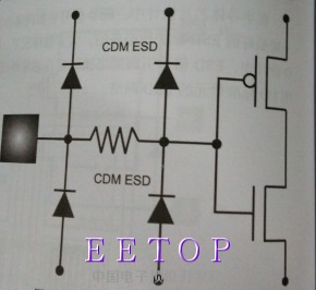 HSPICE仿真常見(jiàn)錯(cuò)誤分析與解決指南
